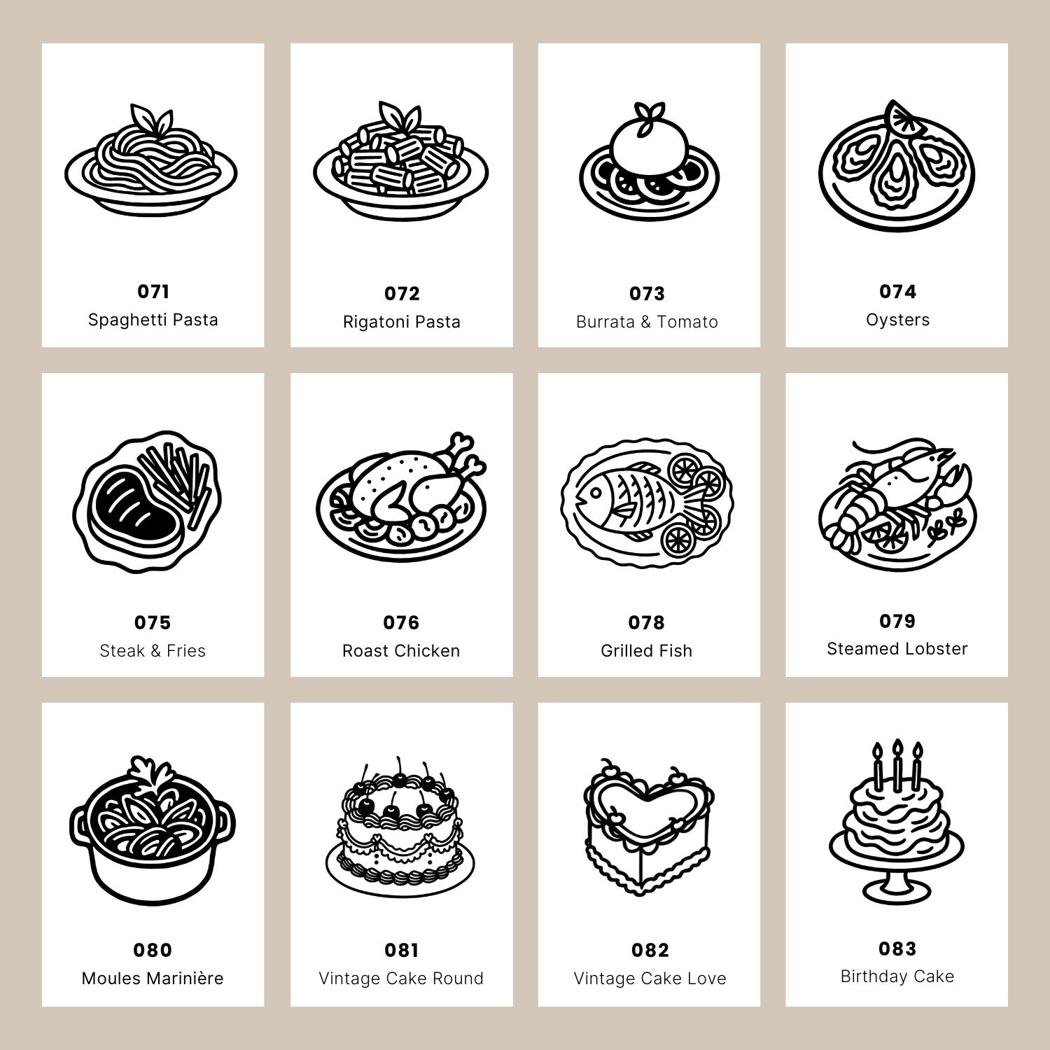 The Forme Personalised Dish